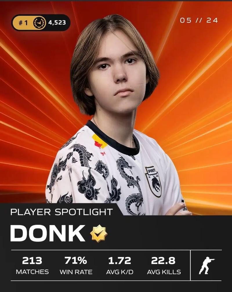 EDward Gaming 对阵 DRG， All Gamers 将与 TYLOO 在 VCT 2025： 中国第二阶段季后赛中交锋